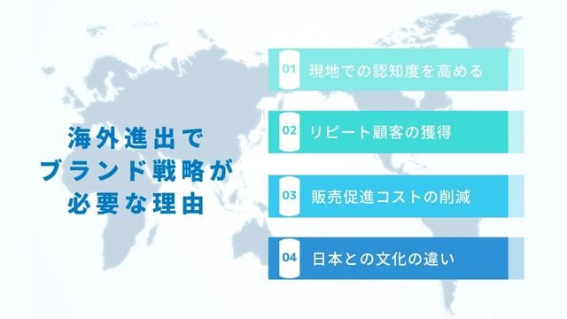 海外進出でブランド戦略が必要な理由＿インフォグラフィック